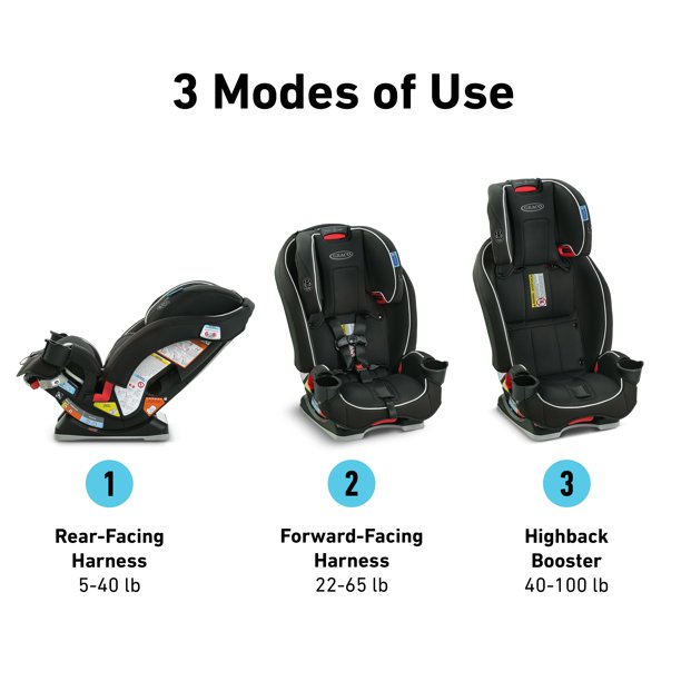 Graco Slimfit 3 In 1 Car Seat Saves Space Your Back Anabele Usbigdeals Com - How To Install Graco Slimfit Car Seat Rear Facing
