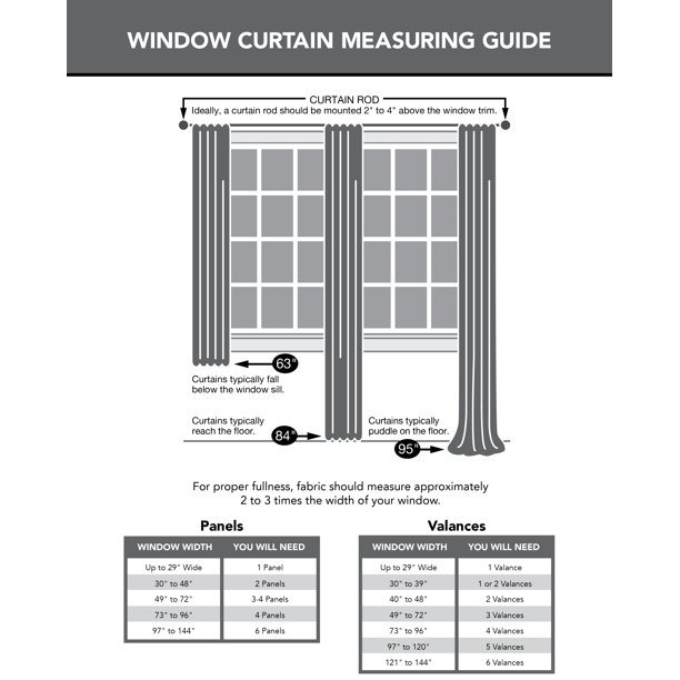 Sun Zero Conrad Extra Wide Blackout, What Size Of Curtains Do I Need For Patio Doors
